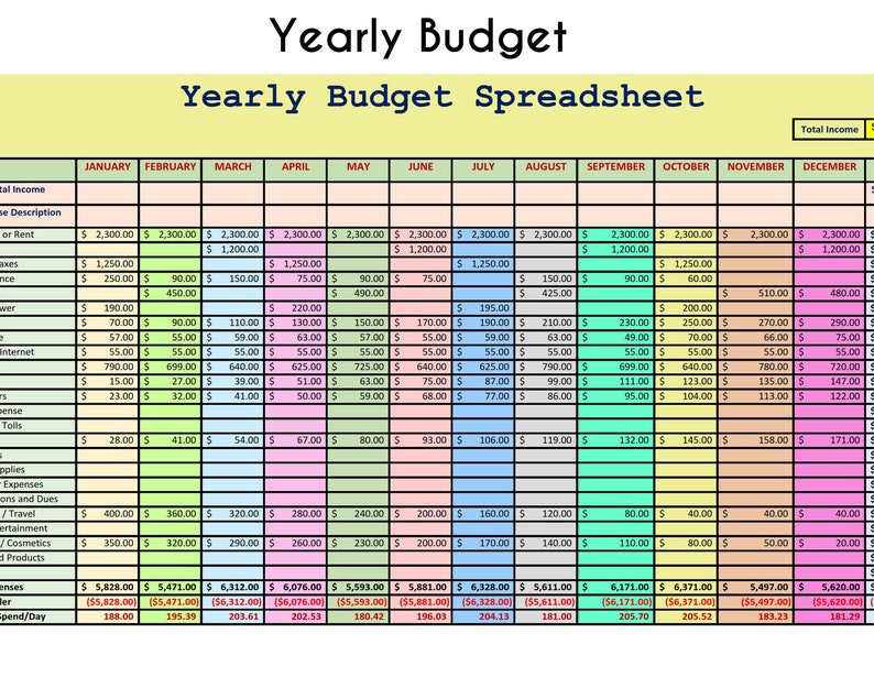 yearly-budget-template-excel-spreadsheet-download-budget-etsy