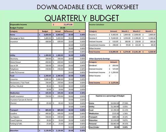 Quarterly Budget Template Excel Spreadsheet Download Budget | Etsy