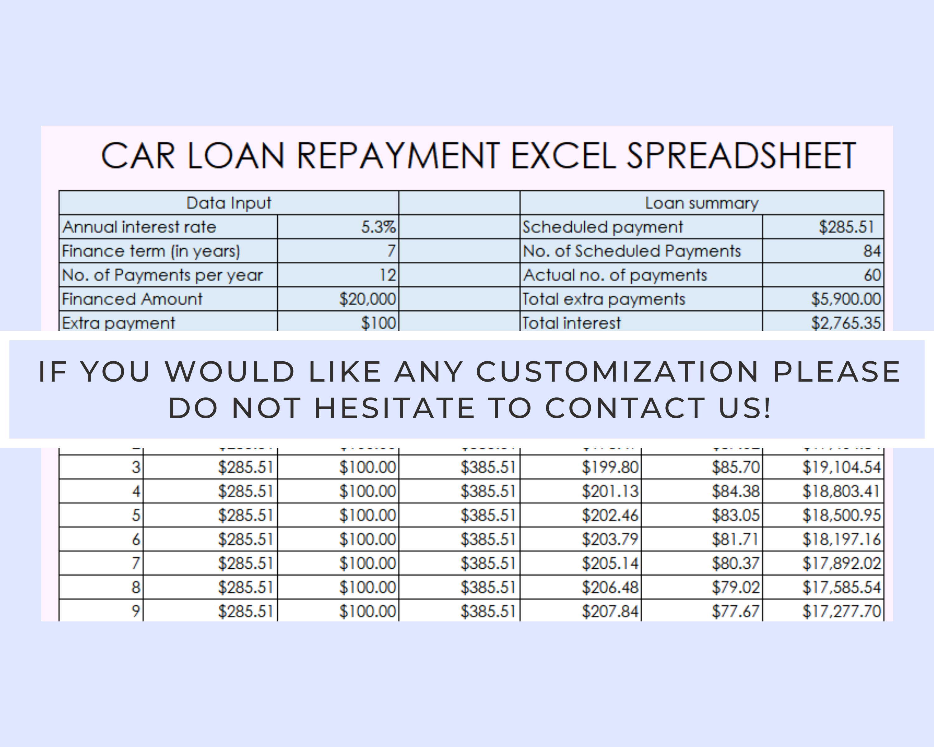 Car Loan Amortization Excel Template, Repayment Calculator for Car Loan ...