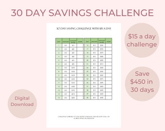 15 Dollars a Day Saving Challenge Printable 30 Days Savings Challenge Funds Management Finance Goal Setting  Daily Saving Goals