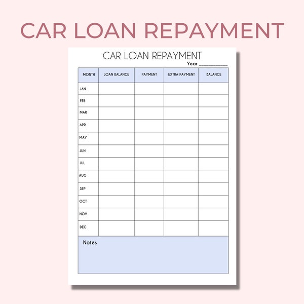 Car Loan Repayment Template Car Debt Off Loan Planner Insert Goodnotes, A4, US Letter and Happy Planner Sizes Instant Download