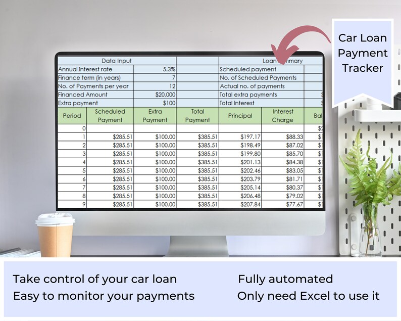Car Loan Amortization Excel Template, Repayment Calculator for Car Loan
