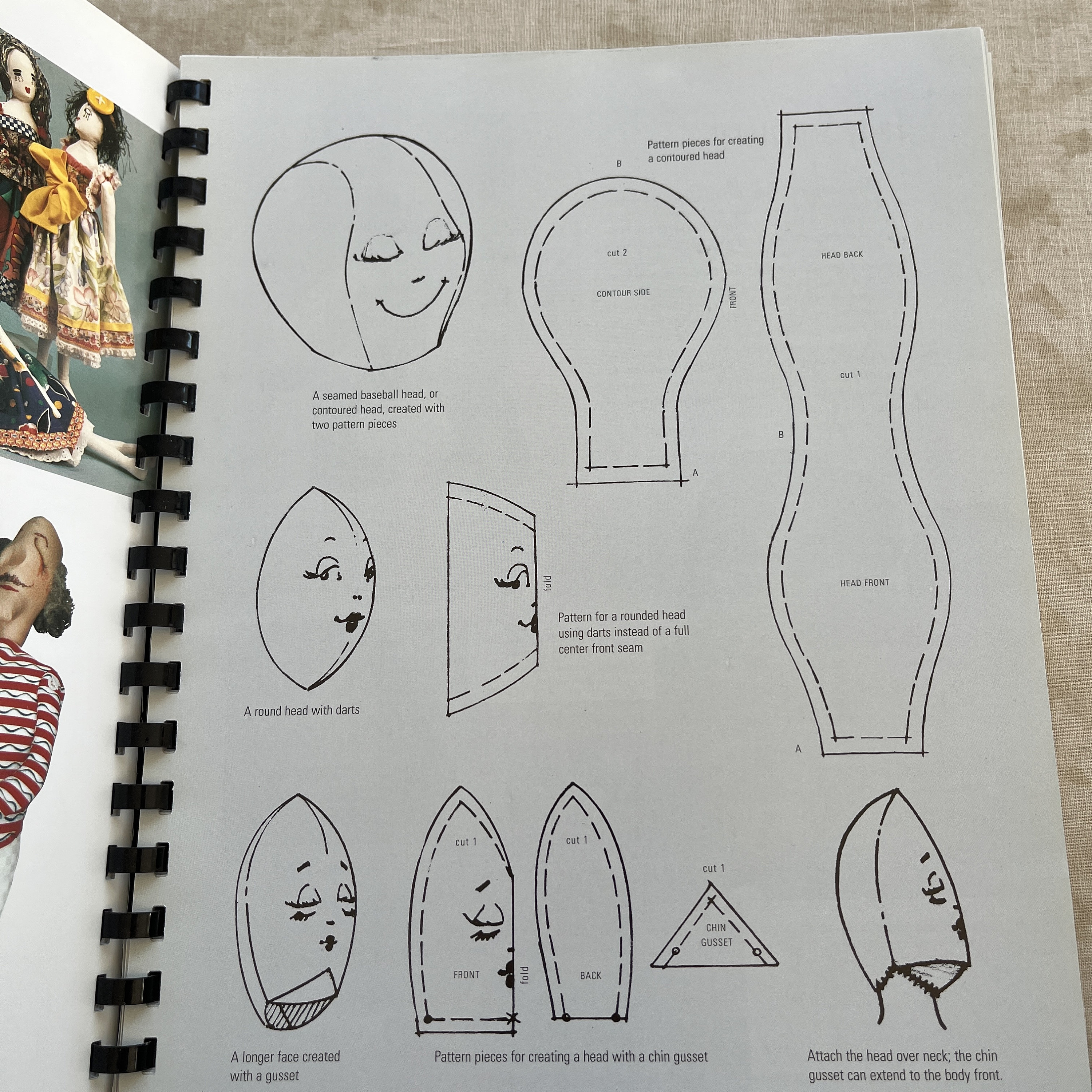 Anatomy of a Doll by Susanna Oroyan the Fabric Sculptor's Etsy