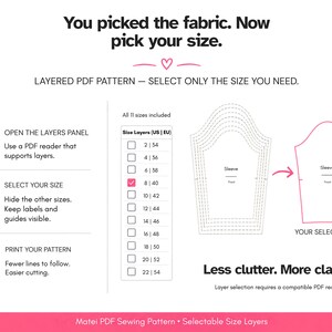 Może przedstawiać: Grafika instruktażowa do warstwowego wykroju krawieckiego PDF. Zawiera tekst: You picked the fabric. Now pick your size. Pokazuje listę rozmiar&oacute;w od 2 do 22, schemat wykroju rękawa oraz trzy kroki korzystania z czytnika PDF do wyboru rozmiaru.
