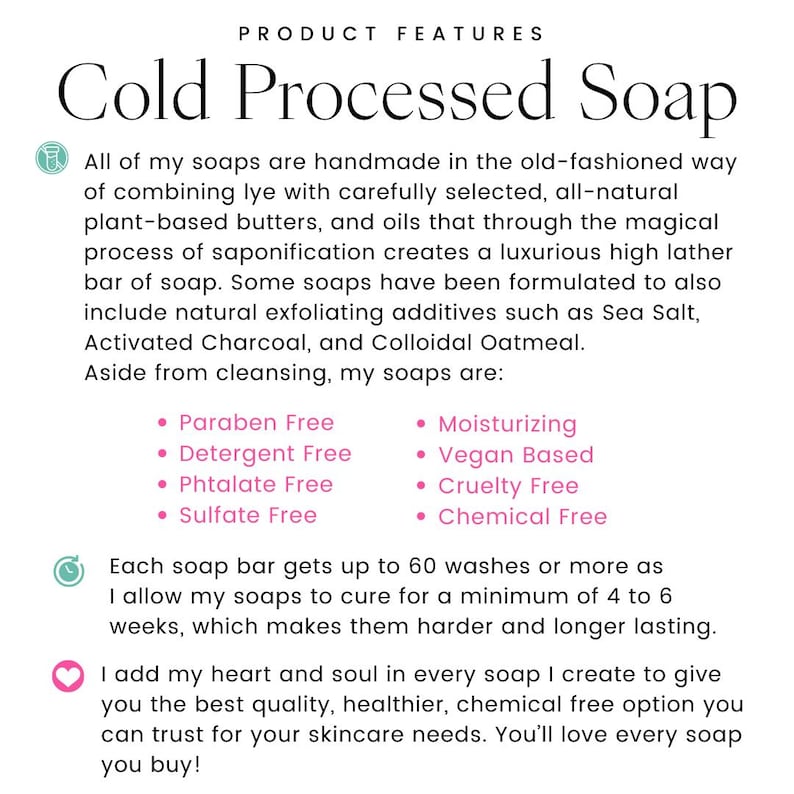 May include: An informational graphic titled Product Features Cold Processed Soap. It details handmade soap made with lye, plant-based butters, and oils. It lists features like paraben, detergent, phthalate, sulfate, and chemical free, plus vegan and cruelty free.