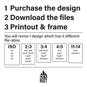 Puede incluir: Un gr&aacute;fico en blanco y negro con el texto "1 Compra el dise&ntilde;o 2 Descarga los archivos 3 Imprime y enmarca" y una tabla que muestra diferentes relaciones de archivos para imprimir un dise&ntilde;o. La tabla incluye tama&ntilde;os de papel ISO, relaciones 2:3, 3:4, 4:5 y 11:14, y las dimensiones correspondientes en pulgadas y cent&iacute;metros. El gr&aacute;fico tambi&eacute;n incluye el texto "CITY OF RUST" en una fuente estilizada.