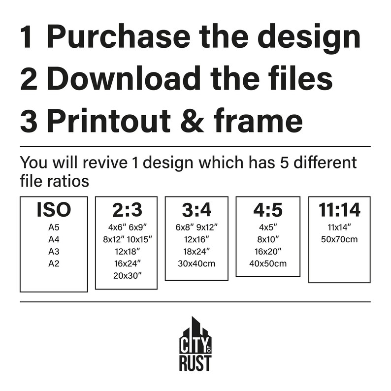 Puede incluir: Un gr&aacute;fico en blanco y negro con el texto "1 Compra el dise&ntilde;o 2 Descarga los archivos 3 Imprime y enmarca" y una tabla que muestra diferentes relaciones de archivos para imprimir un dise&ntilde;o. La tabla incluye tama&ntilde;os de papel ISO, relaciones 2:3, 3:4, 4:5 y 11:14, y las dimensiones correspondientes en pulgadas y cent&iacute;metros. El gr&aacute;fico tambi&eacute;n incluye el texto "CITY OF RUST" en una fuente estilizada.