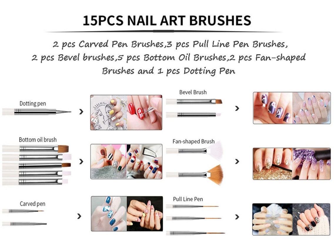 5. Cheap Nail Art Tool Kit Price - wide 10
