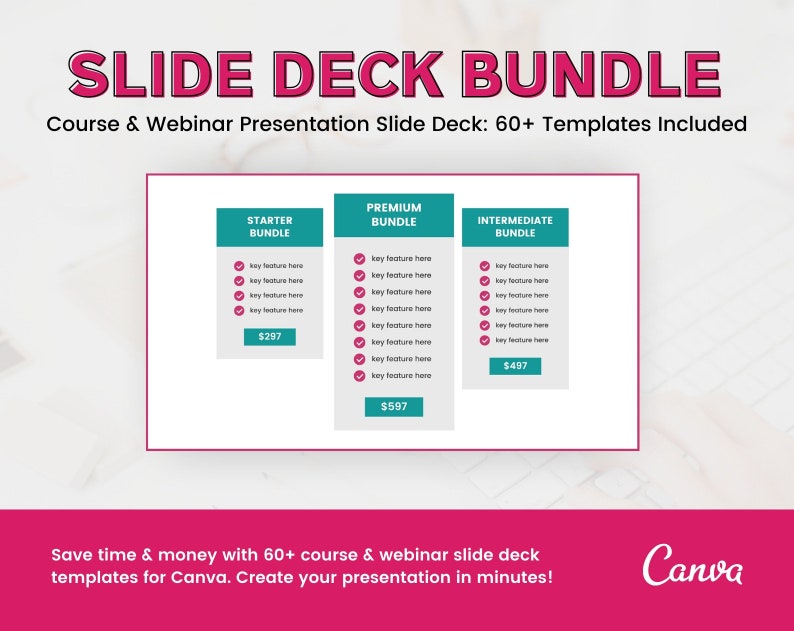 60 PAGE Course Creator inar Slide Deck Slide Deck Etsy