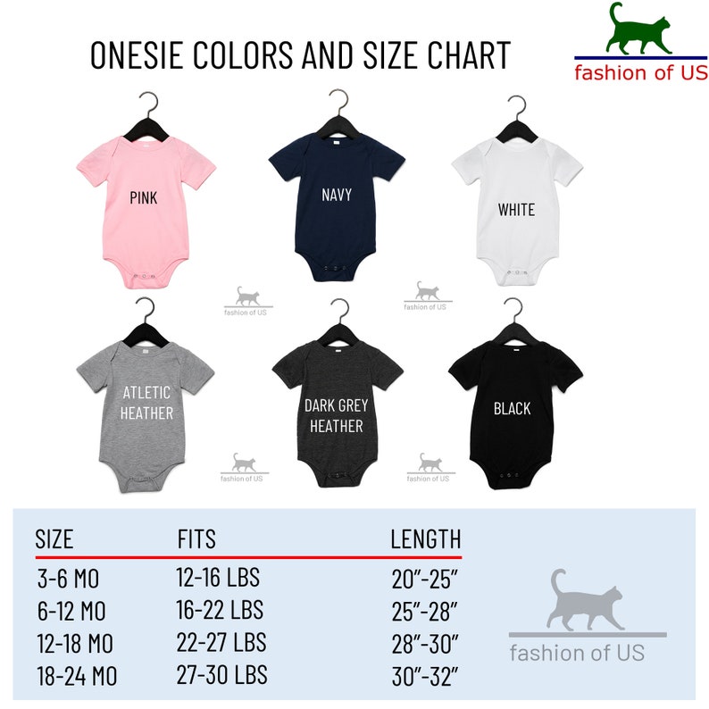May include: Onesies colour and size chart with six different colours: pink, navy, white, athletic heather, dark grey heather, and black. The chart shows the size in months and the corresponding weight in pounds and length in inches.