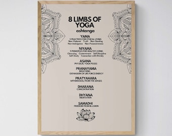 8 Limbs of Yoga Art | Etsy