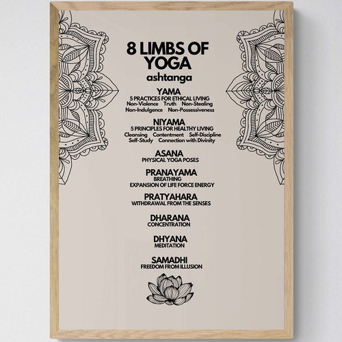 8 Limbs of Yoga Printable Ashtanga Yoga Meditation INSTANT - Etsy