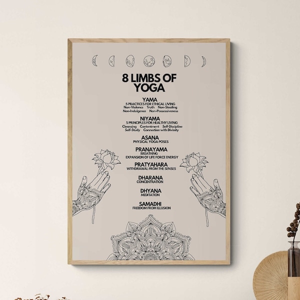 8 Limbs of Yoga Printable, Ashtanga Yoga philosophy Meditation Home practice, INSTANT DOWNLOAD, Zen Mandala Gift for friends family