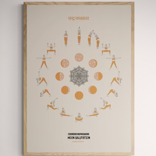Moon Salutation Yoga Sequence Printable Yoga Asana Wall Art - Etsy