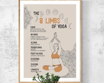 8 Limbs of Yoga Printable, Ashtanga Yoga Meditation, INSTANT