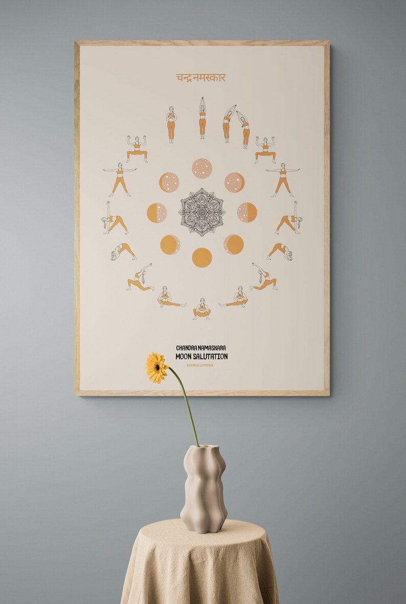 Moon Salutation Yoga Sequence Printable Yoga Asana Wall Art | Etsy