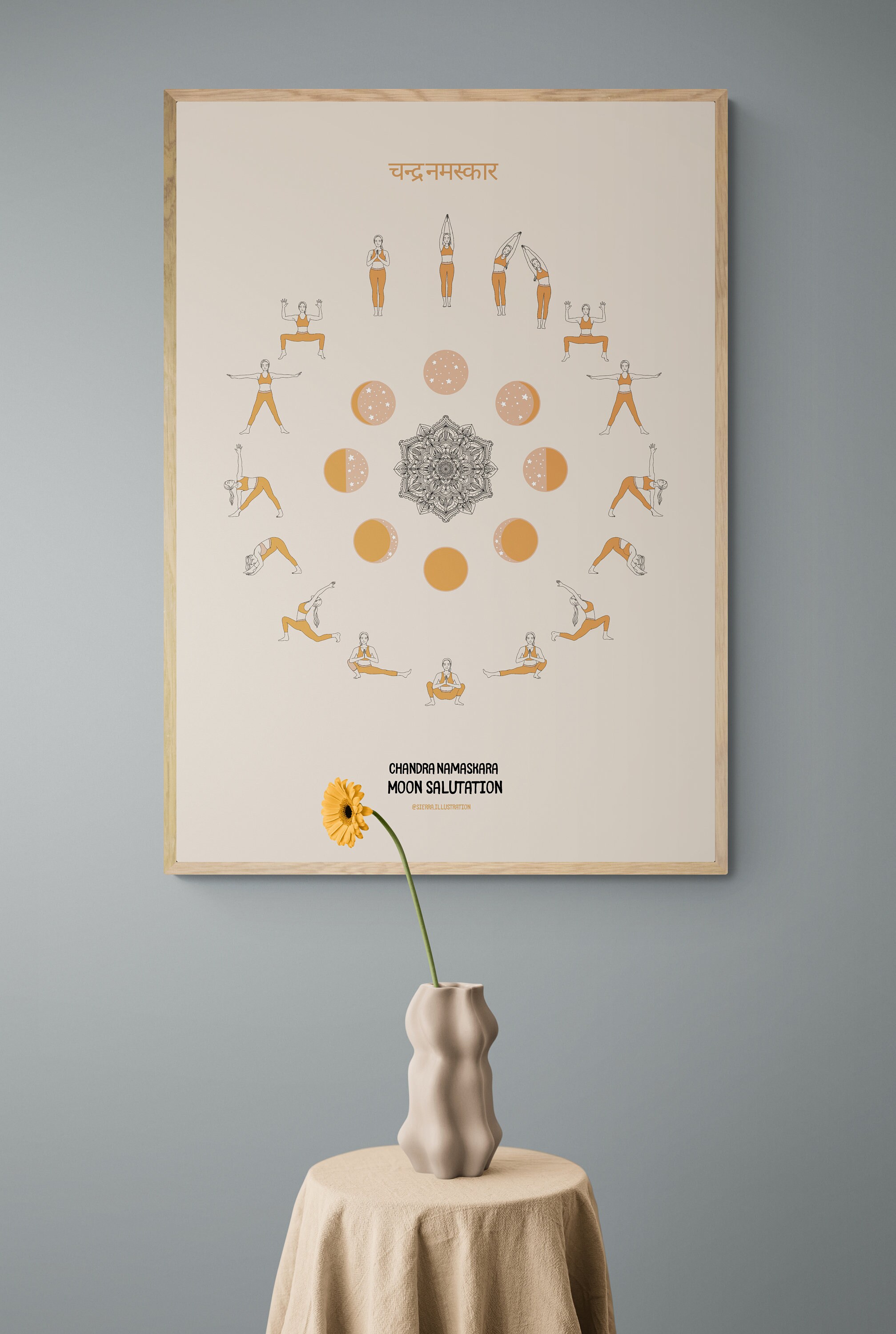 Moon Salutation Yoga Sequence Printable Yoga Asana Wall Art | Etsy