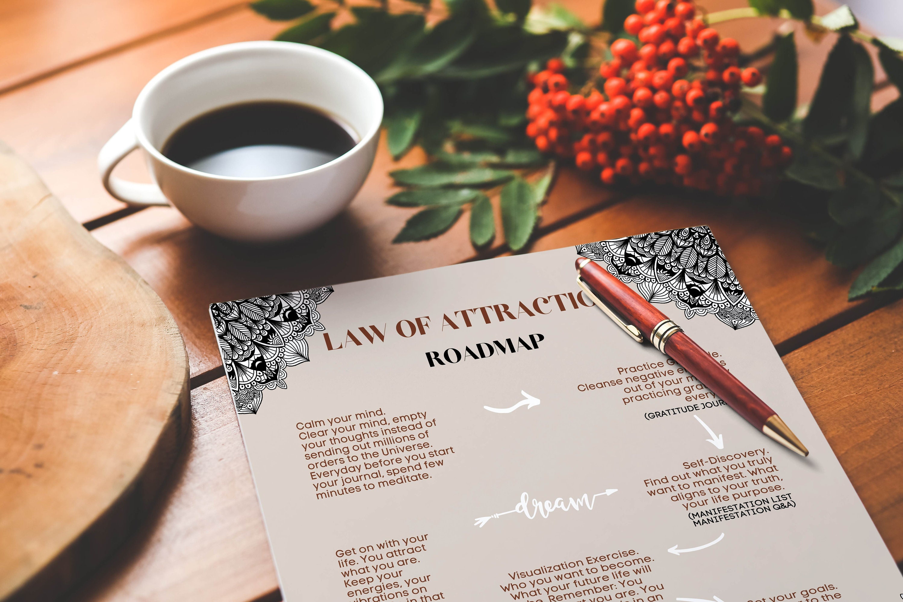 Law of Attraction Planner Printable, Law of Attraction Journal ...