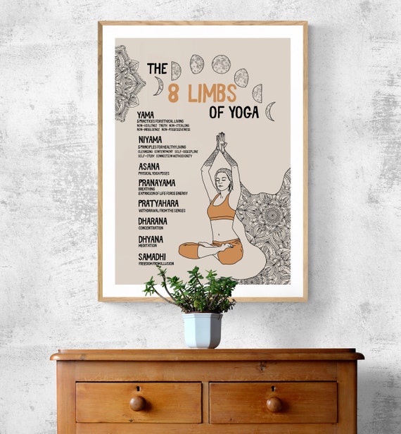8 Limbs of Yoga Printable, Ashtanga Yoga Meditation, INSTANT