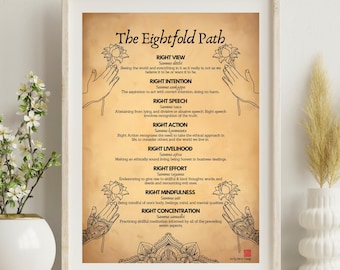 Eightfold Path Printable, INSTANT DOWNLOAD, Buddha wall art, Buddhism, Spiritual Decor, Inspirational poster