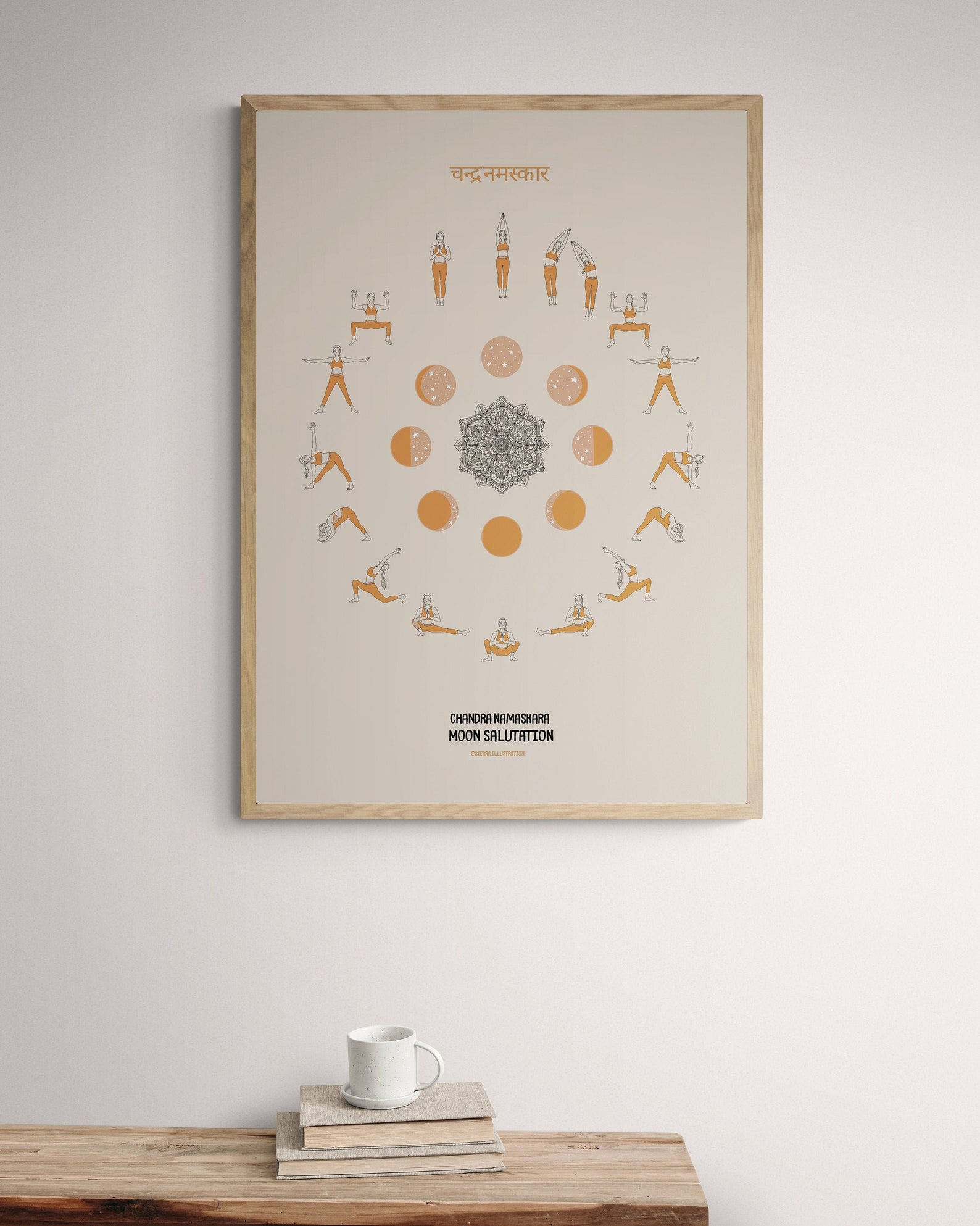 Moon Salutation Yoga Sequence Printable Yoga Asana Wall Art - Etsy