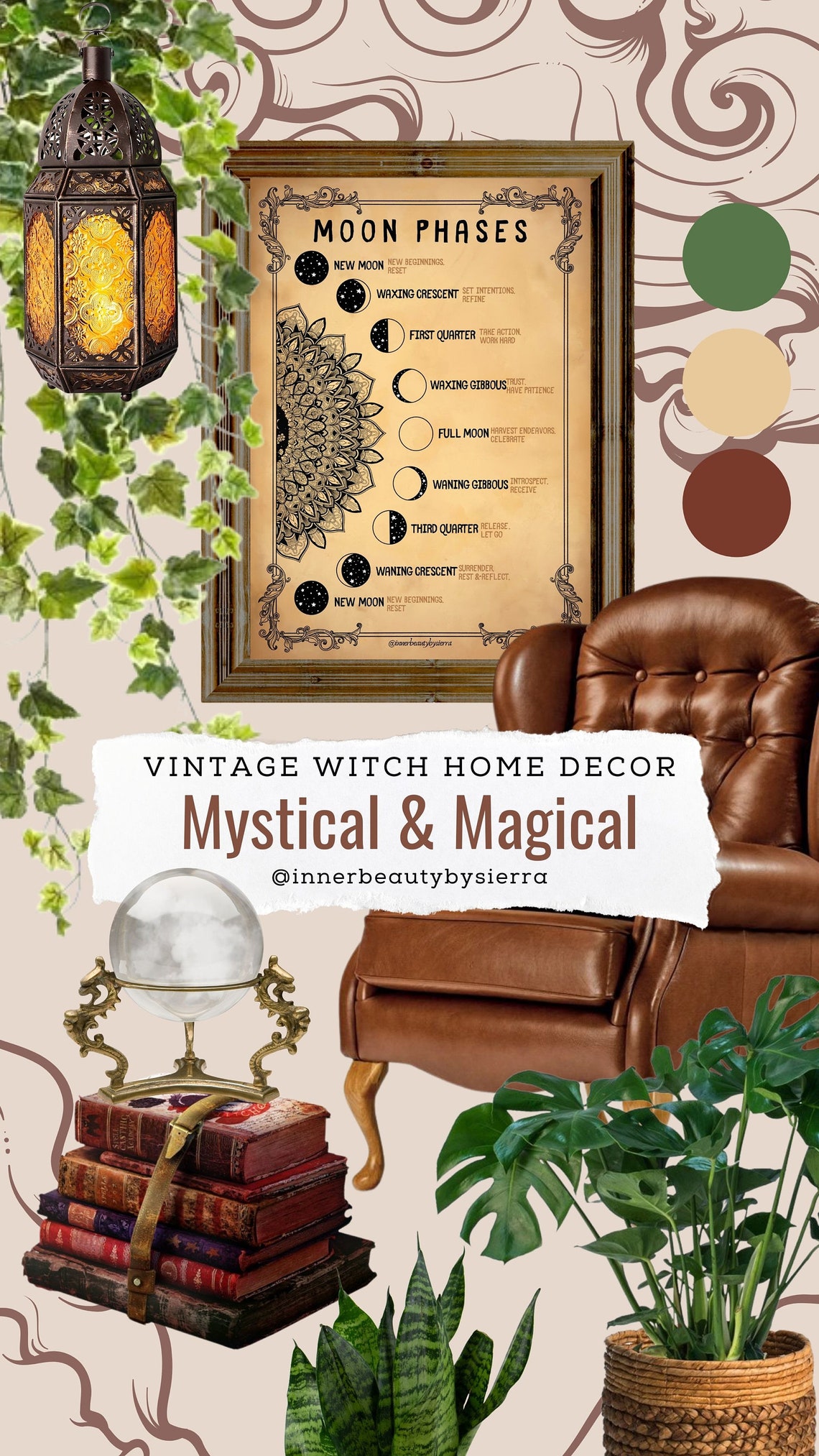 Moon Phases Meaning Printable INSTANT DOWNLOAD Vintage - Etsy