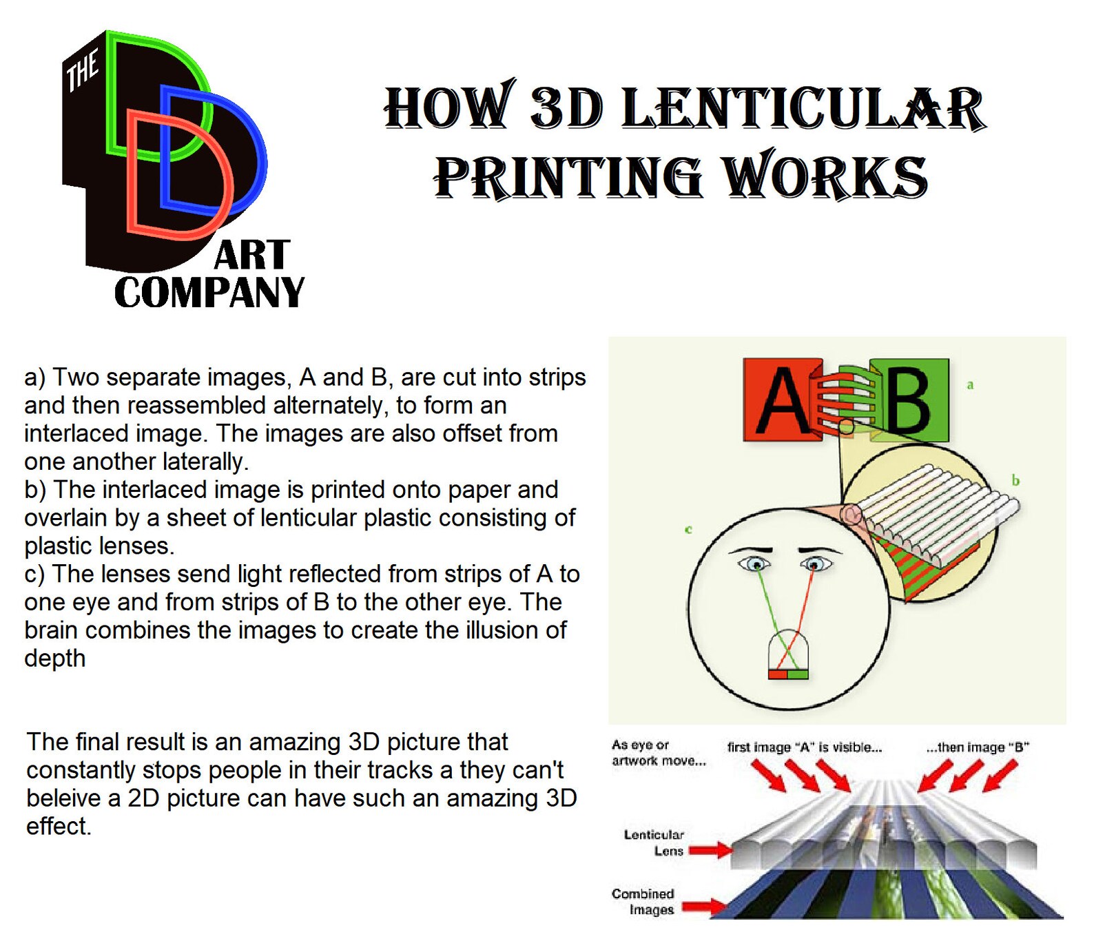 Pink Floyd Back Catalogue 3D Poster Wall Art Decor Framed Etsy