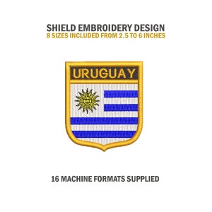C.N.deF. CNdeF Club Nacional de Futbol Football Soccer Patch Shield Uruguay  FIFA