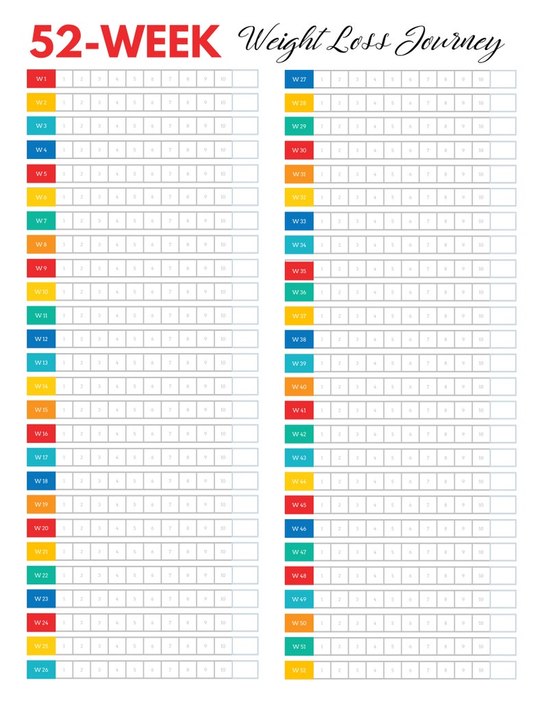 Fitness Planner, Weight Loss Tracker, Workout Log, Calorie Tracker Letter A4 PDF Printables image 10