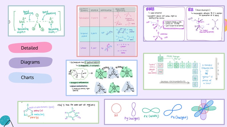 Pacchetto di corsi di chimica organica I Appunti/set di appunti Orgo/Ochem I — Chimica, Pre-Med, Facoltà di medicina, Facoltà di infermieristica immagine 3
