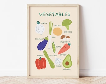 Cute Vegetables Wall Art Printable,Vegetable Poster,Veggie Print,Educational Vegetable,Set of Veggie Poster,Kids Room Decor,Botanical Print