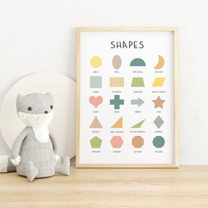 Graphique de formes imprimable, affiche de forme couleur pastel, forme pour enfants, formes 2D imprimables, formes d’apprentissage pour préscolaire, décor de classe Montessori