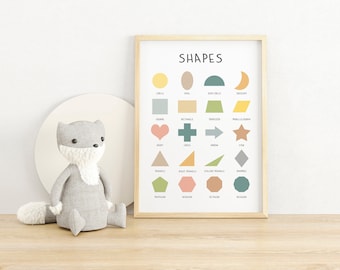 Pastel Shapes Chart: Montessori Classroom Decor (Digital Download)