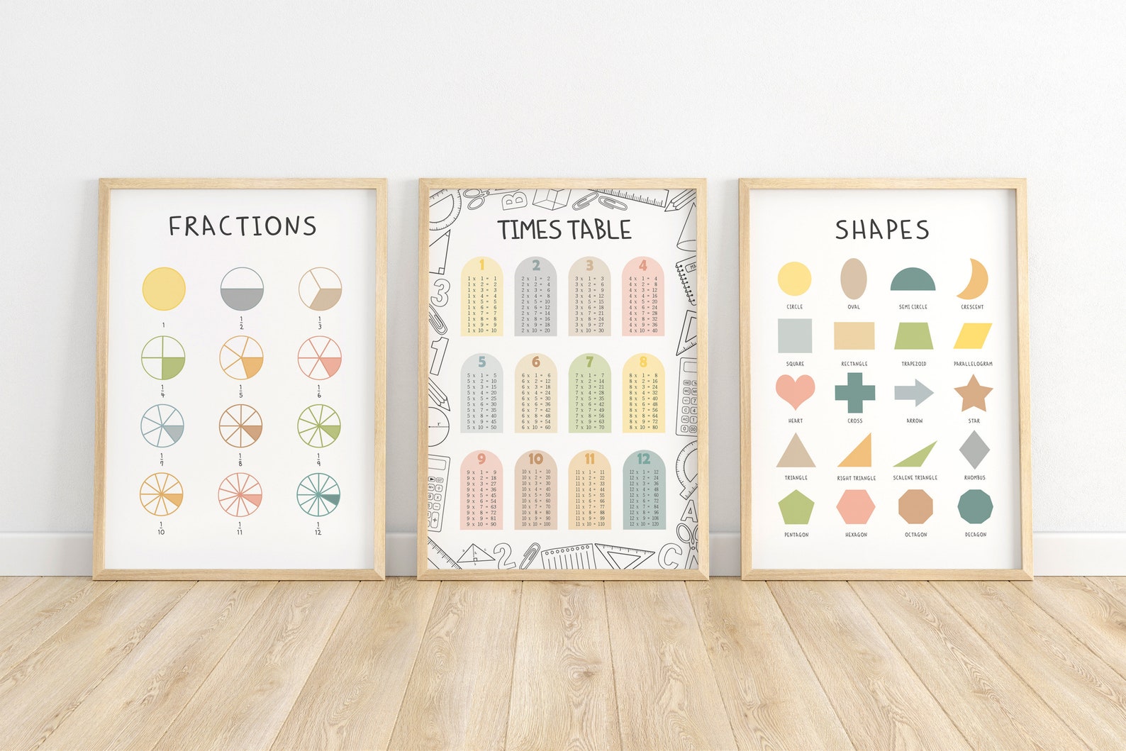 Times Tables Printable,multiplication Chart Poster,times Tables 1-12 ...