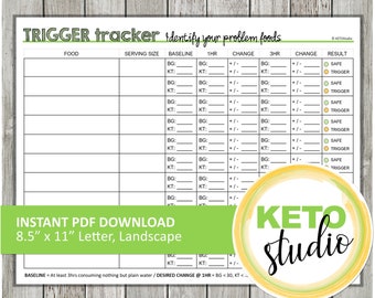 Trigger Tracker, Identify Your Problem Foods on the Keto Diet