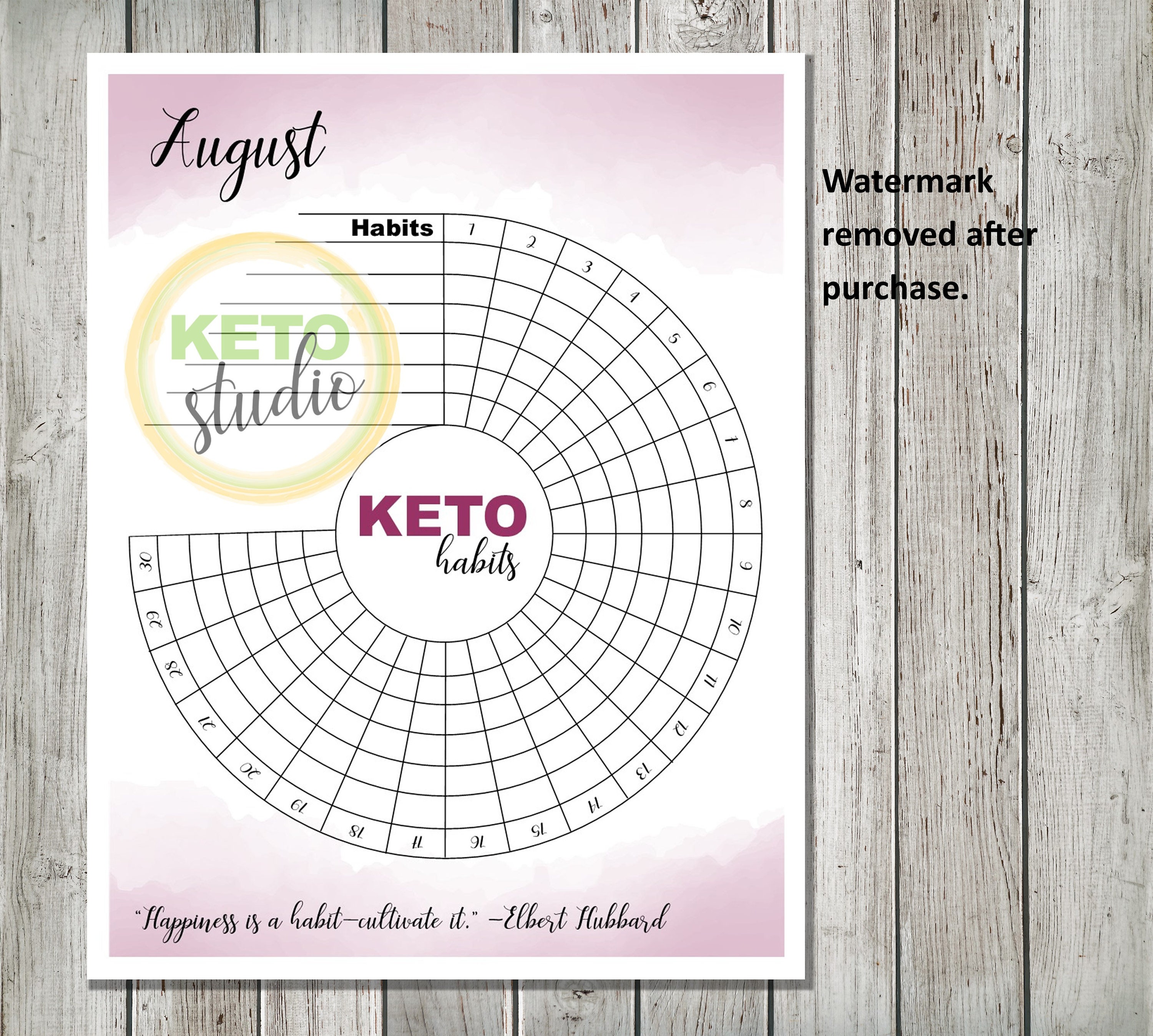 Keto Monthly Habit Tracker, Planner, Printable Calendar Watercolor ...