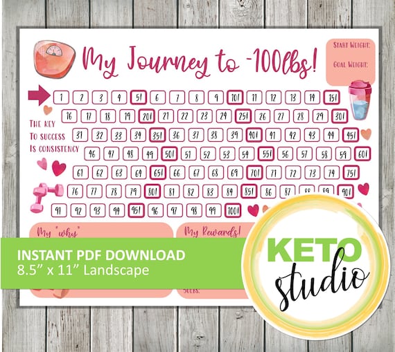 Weight Loss Tracker 100 Pounds Etsy