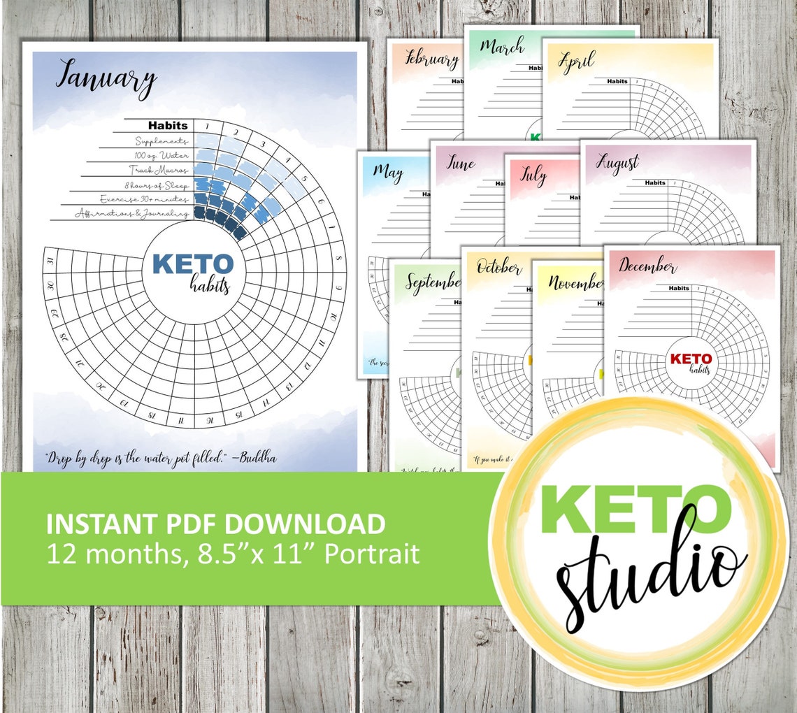 Keto Monthly Habit Tracker Planner Printable Calendar Etsy