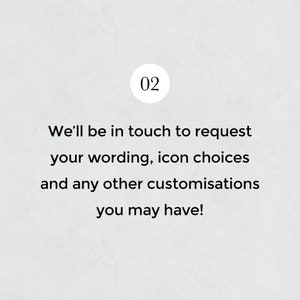 May include: A light gray background with the number "02" in a white circle at the top. Text below reads: "We'll be in touch to request your wording, icon choices and any other customisations you may have!"