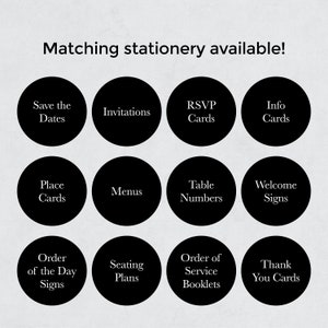 May include: A graphic showing 12 different types of wedding stationery, including save the dates, invitations, RSVP cards, information cards, place cards, menus, table numbers, welcome signs, order of the day signs, seating plans, order of service booklets, and thank you cards.