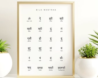 Sanskrit Bija Mantras Dictionary Art Print: Yoga Home Decor (Digital Download)