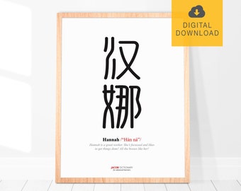 Personalized Name Definition Poster, Name Sign Print, Custom Wall Decor, Chinese Wall Art, Chinese Words, Customized Gift, Digital Prints