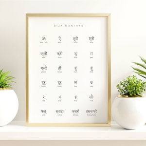 Bija Mantras Dictionary, Shakti Bija Sanskrit Mantras, Sanskrit Alphabet Chart, Mantra Wall Poster, Printable Wall Art, Yoga Home Wall Decor