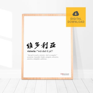 Personalized Name Definition Poster, Name Sign Print, Custom Wall Decor, Chinese Wall Art, Chinese Words, Custom Chinese Name, Digital Print