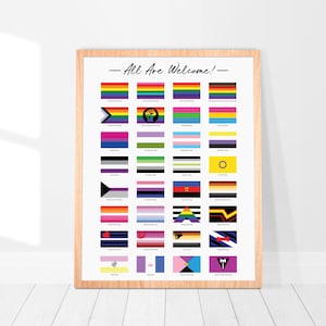 Flaggen von LGBTQIA, Alle sind willkommen, alle sind willkommen hier, Wandplakat, alle Pride-Flaggen, Stolz-Kunstdruck, LGBTQ-Dekor, LGBT druckbare Wandkunst