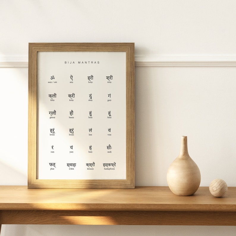 Bija Mantras Dictionary, Shakti Bija Sanskrit Mantras, Sanskrit Alphabet Chart, Mantra Wall