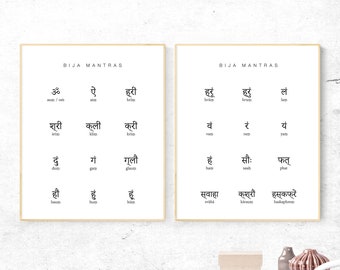 Bija Mantras Dictionary Poster Set: Sanskrit Alphabet, Yoga Decor (Digital Download)