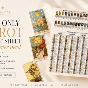 Könnte beinhalten: Ein weißes Spickzettel-Blatt mit einer Übersicht von 78 Tarotkarten-Bedeutungen, unterteilt in Major Arcana und Minor Arcana mit Wands, Pentacles, Swords und Cups. Der Text lautet THE ONLY TAROT CHEAT SHEET you'll ever need und ANNA STAR DESIGNS.