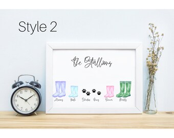 Free Free 130 Family Wellies Svg SVG PNG EPS DXF File