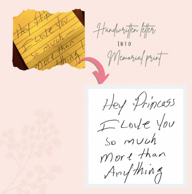 Memorial Print / Loved Ones Handwriting / Personalised Handwriting ...